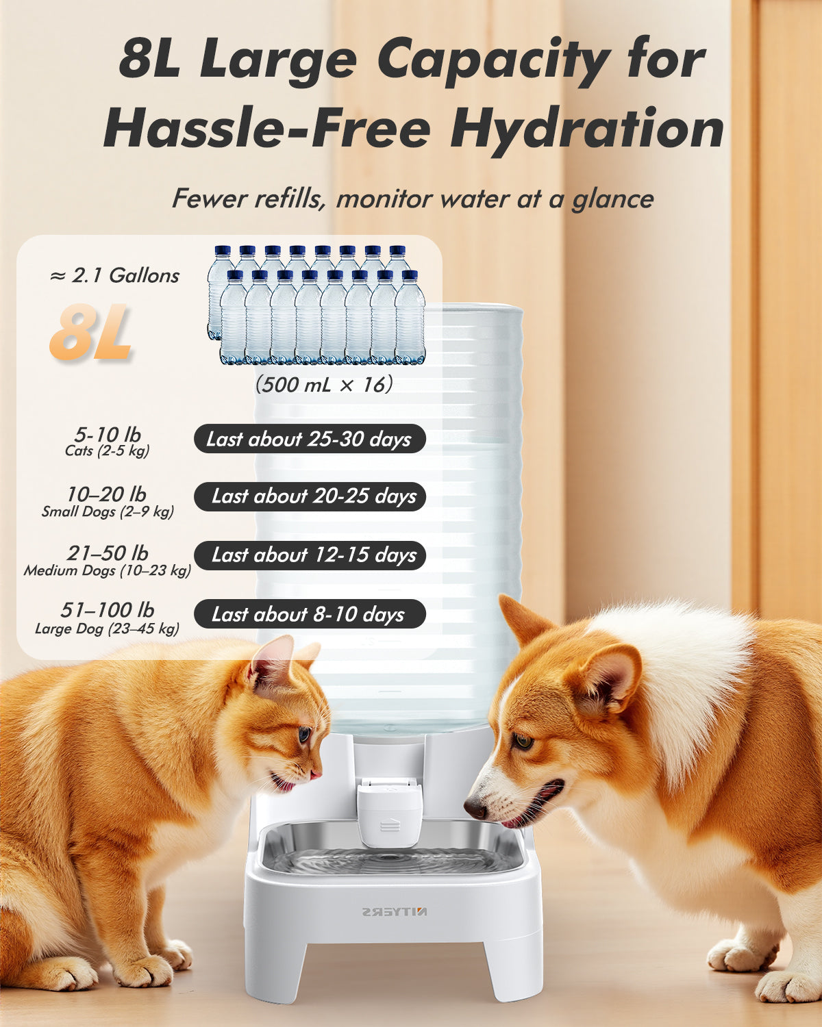 Automatic Dog Water Bowl Dispenser, 8L Gravity Cat Water Dispenser wit –  Nityers