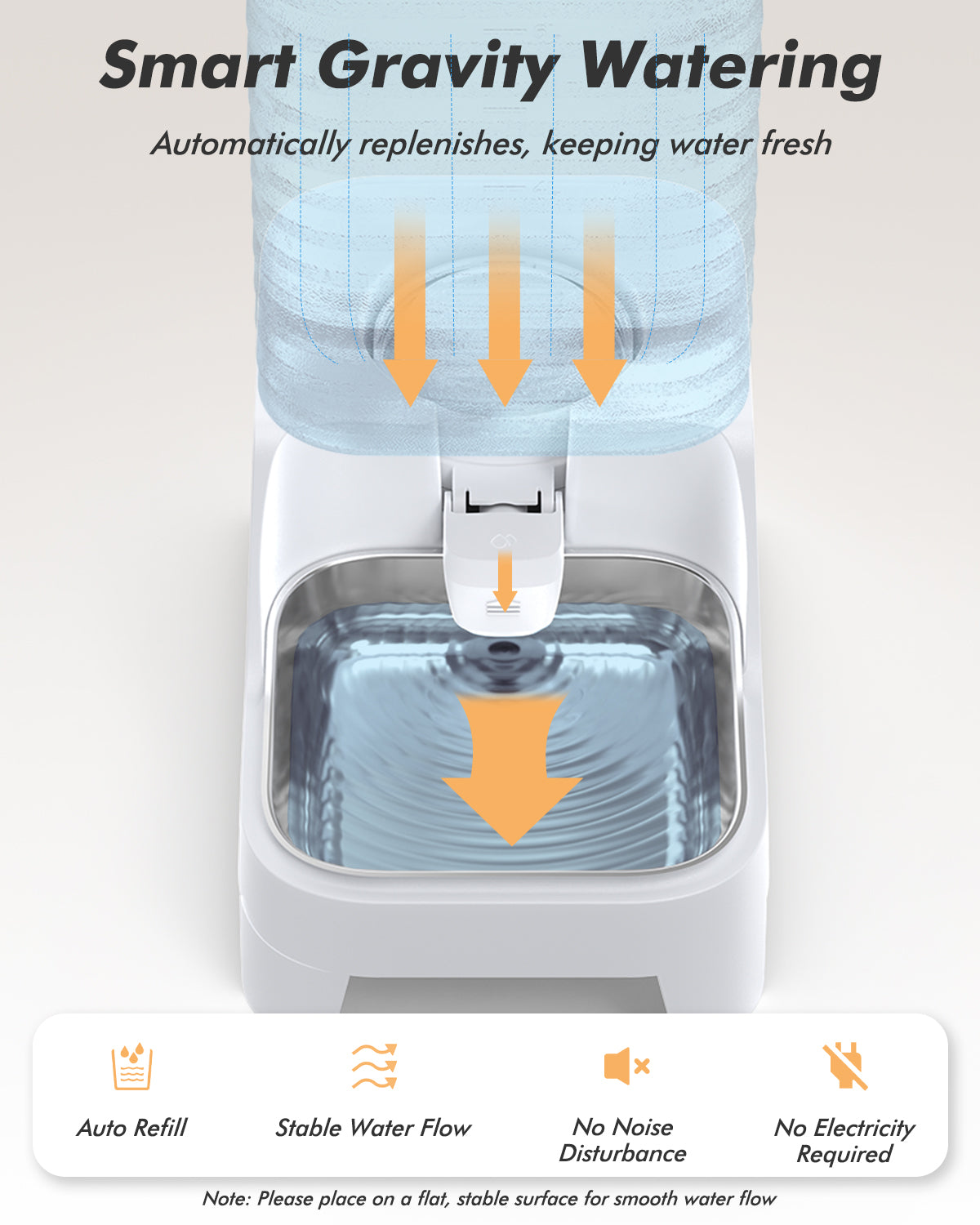 Automatic Dog Water Bowl Dispenser, 8L Gravity Cat Water Dispenser wit –  Nityers