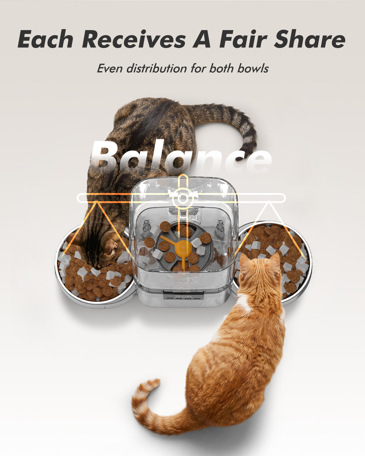 Automatic Cat Feeder for 2 Cats - 8L/34 Cups Dual Automatic Dog Feeder with Dog Food Dispenser for 2-18mm Dry Food, Timed Cat Food Dispenser, Up to 50 Portions 6 Meals Per Day, 10s Voice, Keep Fresh