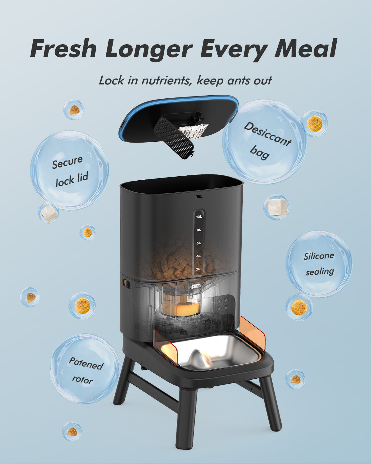 Automatic Dog Feeder for Large Breed - 15L/ 63 Cups Anti-Clog Dog Food Dispenser for 2-23mm Kibble, Elevated Stand, Large Food Tray, Dual Power, Up to 50 Portions 6 Meals Per Day, Keeps Fresh