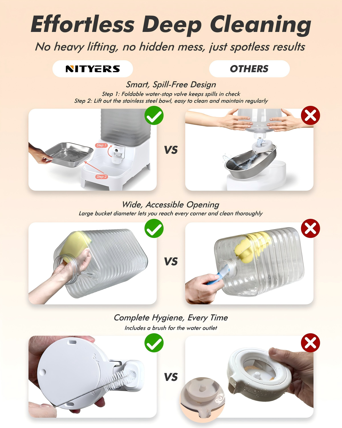 Automatic Dog Water Bowl Dispenser, 8L Gravity Cat Water Dispenser with Elevated Stainless Steel Bowl, Patented Design, BPA-Free, Easy to Clean Pet Waterer with Filter for Small & Medium Dogs and Cats