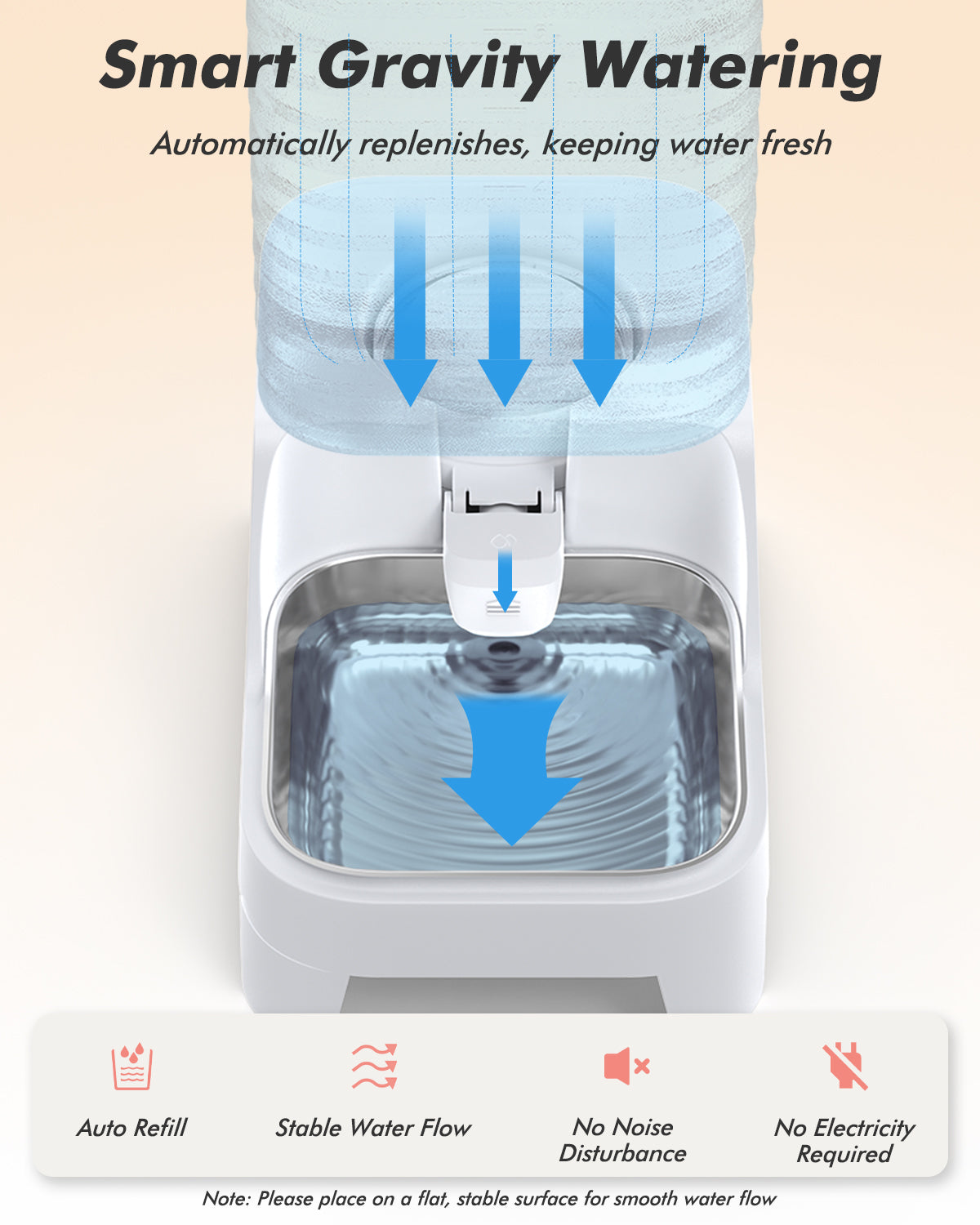 Automatic Dog Water Bowl Dispenser, 8L Gravity Cat Water Dispenser with Elevated Stainless Steel Bowl, Patented Design, BPA-Free, Easy to Clean Pet Waterer with Filter for Small & Medium Dogs and Cats