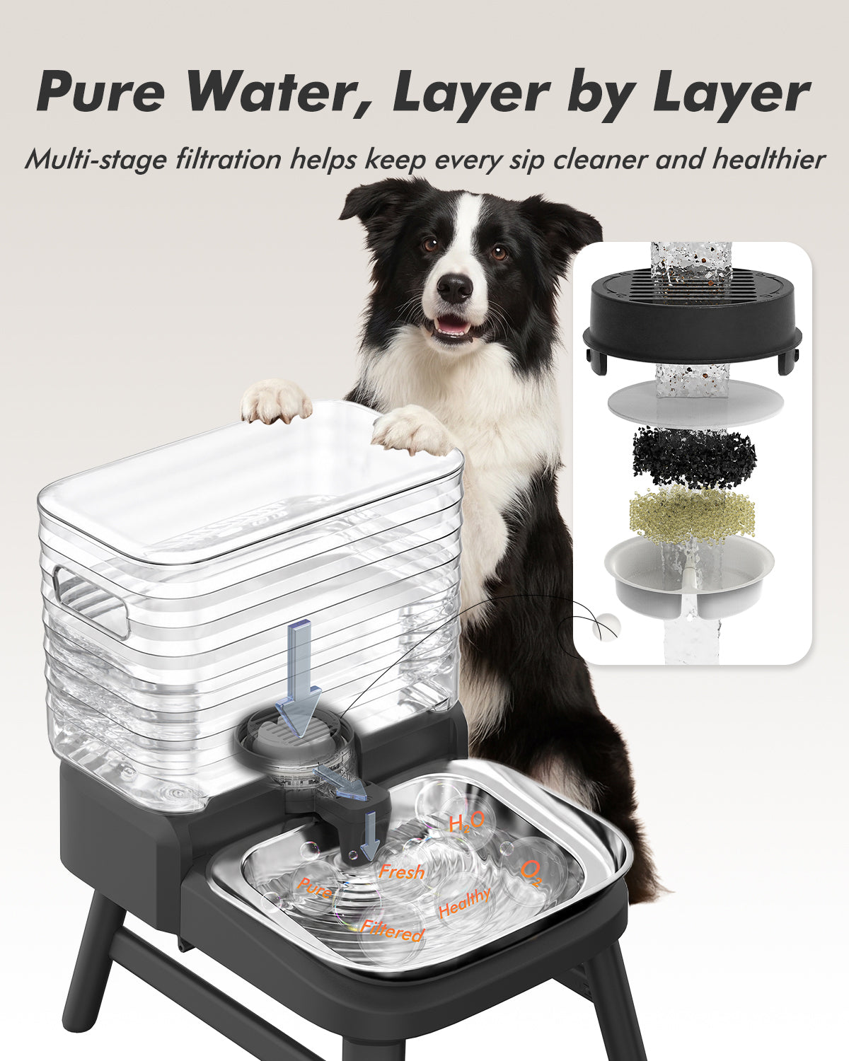 Dog Water Bowl Dispenser for Large Breed with Patent Faucet, 12L/3.2 Gallon, Elevated Stainless Steel Bowl for Comfortable Drinking, Automatic Gravity Refilling, Wide Opening, Easy Clean, Anti-Splash