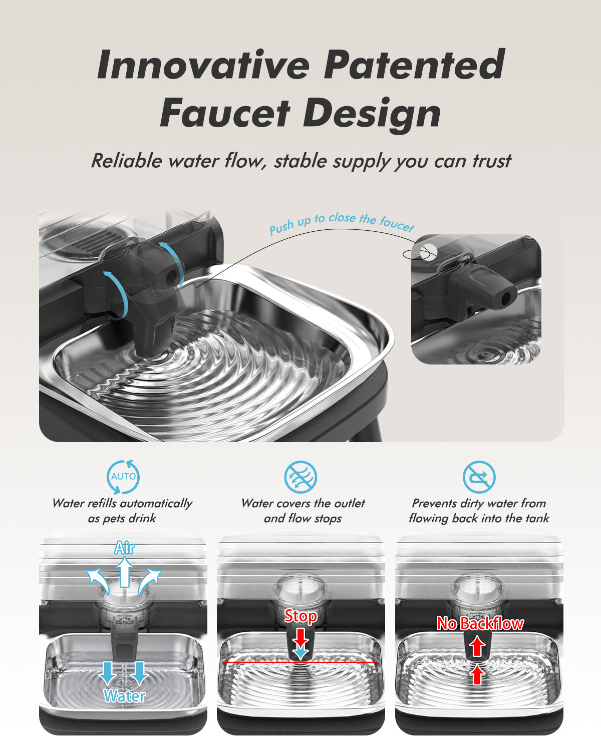 Dog Water Bowl Dispenser for Large Breed with Patent Faucet, 12L/3.2 Gallon, Elevated Stainless Steel Bowl for Comfortable Drinking, Automatic Gravity Refilling, Wide Opening, Easy Clean, Anti-Splash