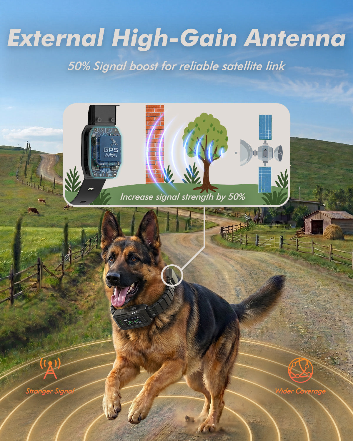 Wireless Dog Fence & GPS Dog Collar - Invisible Fence with Extenal Antenna, Shock Collar for Boundary Training, Stable Signal, Adjustable Range up to 9999ft, IPX7 Waterproof & Rechargeable, Keep Safe